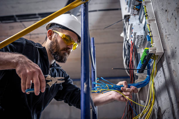 Best Electrical System Inspection  in Stony Point, NC